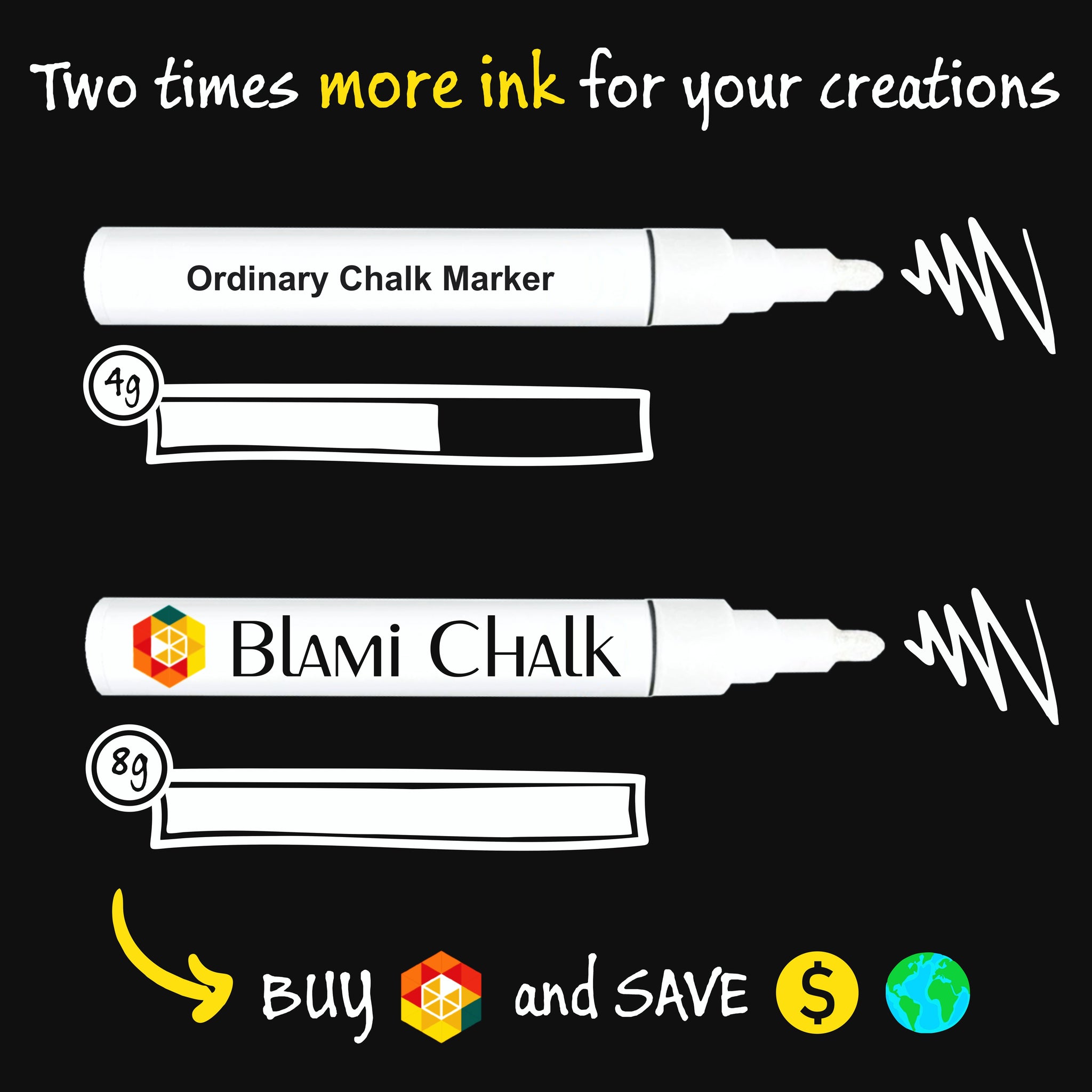 Chalk Line Marker, Ink Line Marker